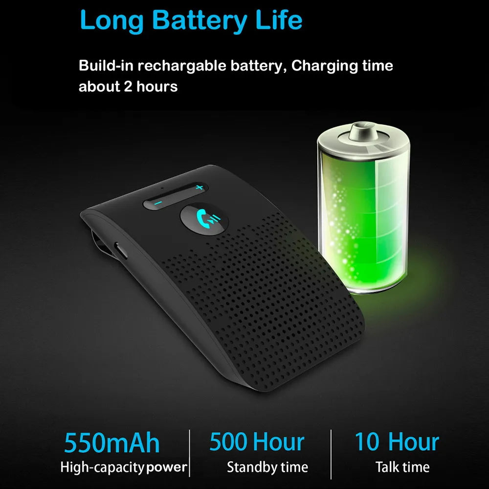 Bluetooth 5.0 Hands-Free Car Kit – 2W HIFI Speaker, Noise Cancelling, Sun Visor Clip & Dual Phone Pairing | Wireless MP3 Player for Cars