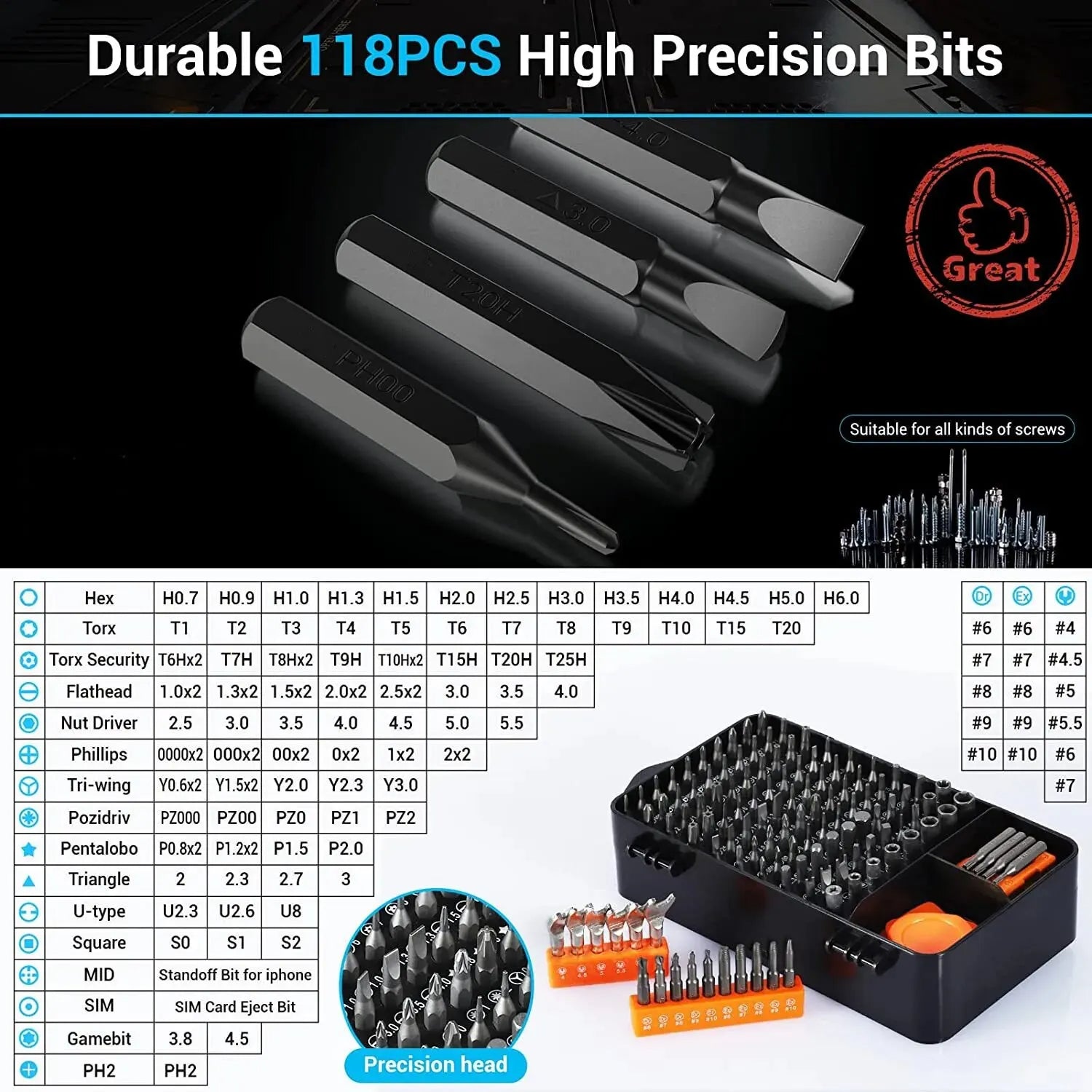 140 in 1 Repair Tool Kit with 118 Bits Magnetic Screwdriver Set for Computer,Laptop,Phone Etc