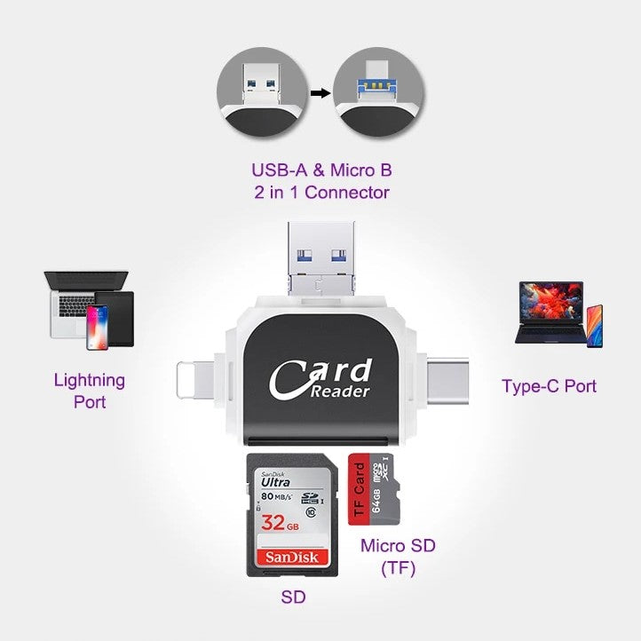 Multi-port 4-in-1 Universal Memory Card Reader - Effortless File Transfer for Photographers and Content Creators