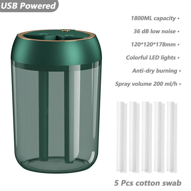 USB Air Humidifier Double Spray Port Essential Oil Aromatherapy Diffuser - TheWellBeing4All