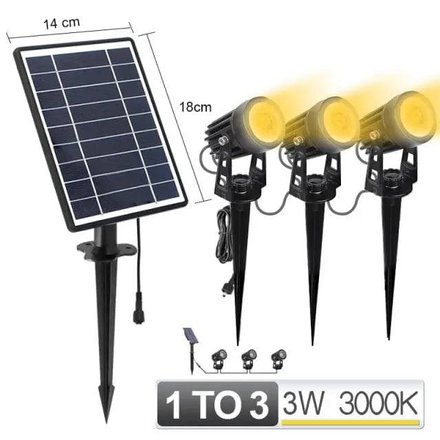 Outdoor Solar Landscape Light LED Waterproof Automatic On/Off for Wall Light Garden Patio Lawn Lamp - TheWellBeing4All