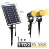 Outdoor Solar Landscape Light LED Waterproof Automatic On/Off for Wall Light Garden Patio Lawn Lamp - TheWellBeing4All
