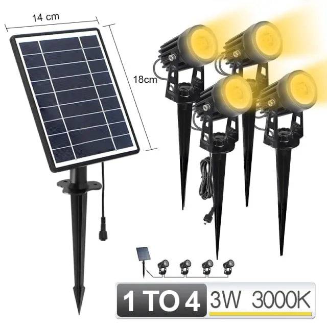 Outdoor Solar Landscape Light LED Waterproof Automatic On/Off for Wall Light Garden Patio Lawn Lamp - TheWellBeing4All