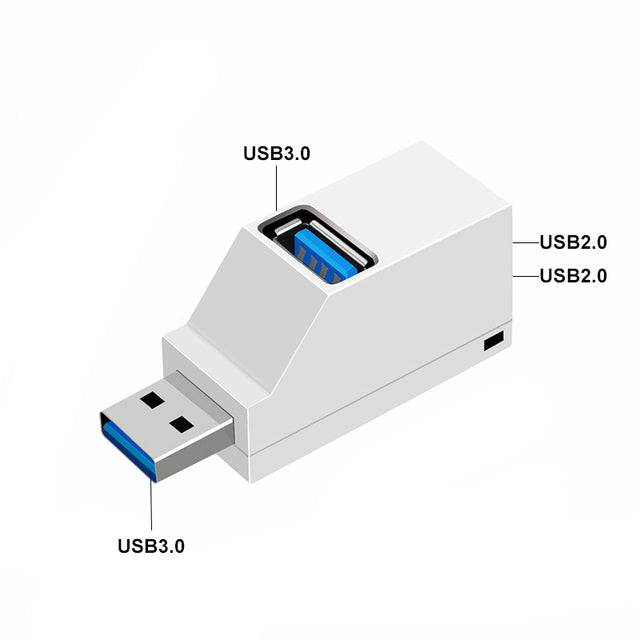 USB 3.0 Hub 3 Ports Portable Fast Data Transfer USB Splitter for Computer Laptop Docking Station 2.0 Hub Adapter PC - TheWellBeing4All