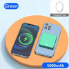 Mini Magnetic Power Bank 10000 mAh Wireless Charger - TheWellBeing4All