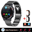 ECG+PPG Smart Watch for Laser Treatment of Hypertension, Hyperglycemia, and Hyperlipidemia - TheWellBeing4All