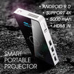 Mini Projector 4K - TheWellBeing4All