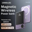 Magnetic Power bank Wireless Charger Max External Auxiliary Battery Pack - TheWellBeing4All