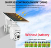 Solar Panel Camera Wifi Version Smart Home Surveillance - TheWellBeing4All