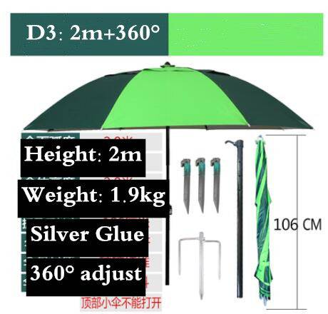 Camping Umbrella - TheWellBeing4All