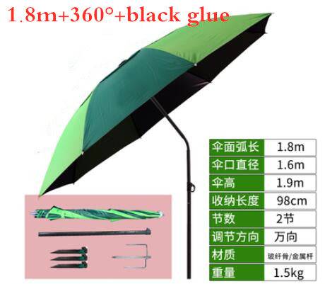 Camping Umbrella - TheWellBeing4All