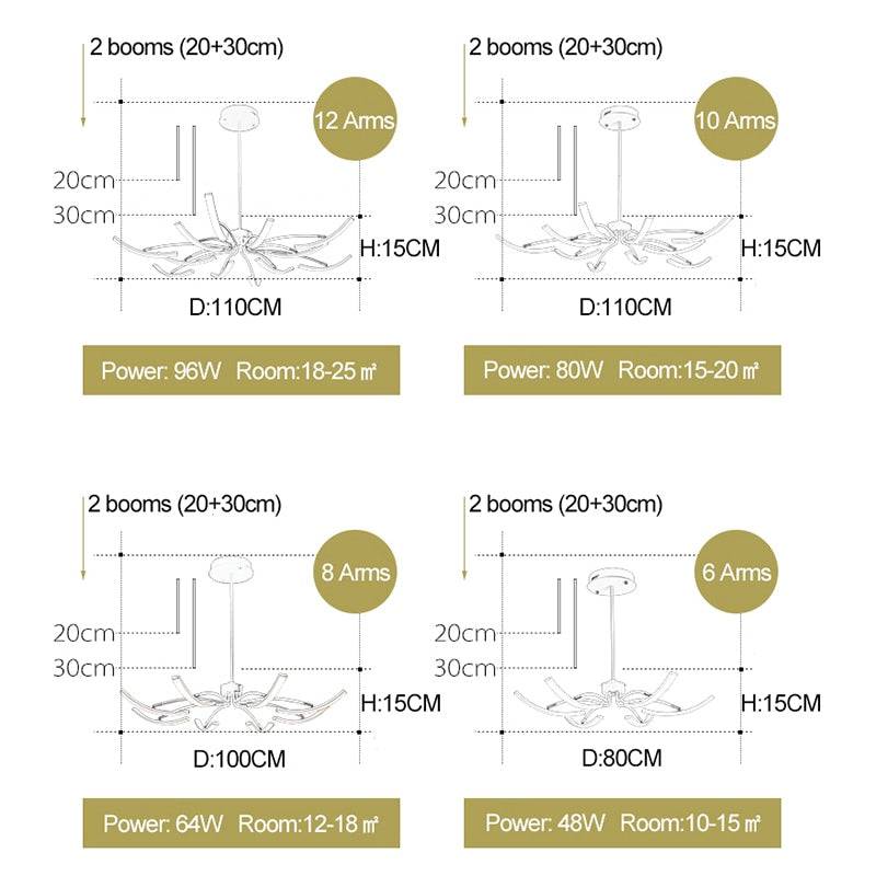 Finished Modern Led Ceiling Lights  Adjustable Led Ceiling Lamp - TheWellBeing4All