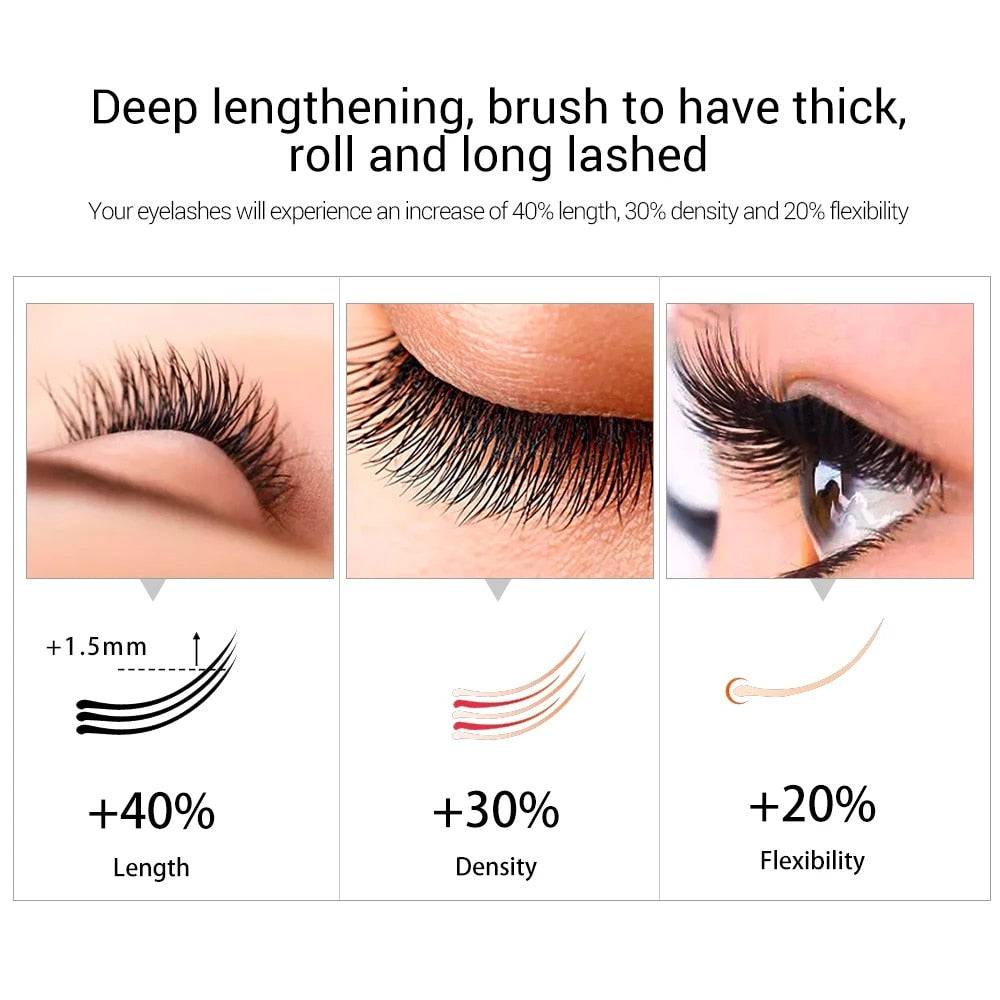 Fast Eyelash Growth Serum Eyebrow Enhancer Products Longer Fuller Thicker Lashes Eyelashes Enhancer - TheWellBeing4All