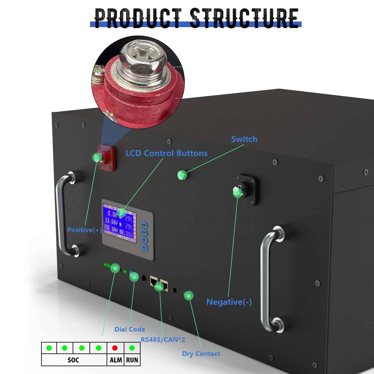 Battery 51.2V 280Ah 300Ah 15KW 6000+ Cycles Max 32 Parallel With CAN BUS/RS485 -10 Years Warranty - TheWellBeing4All