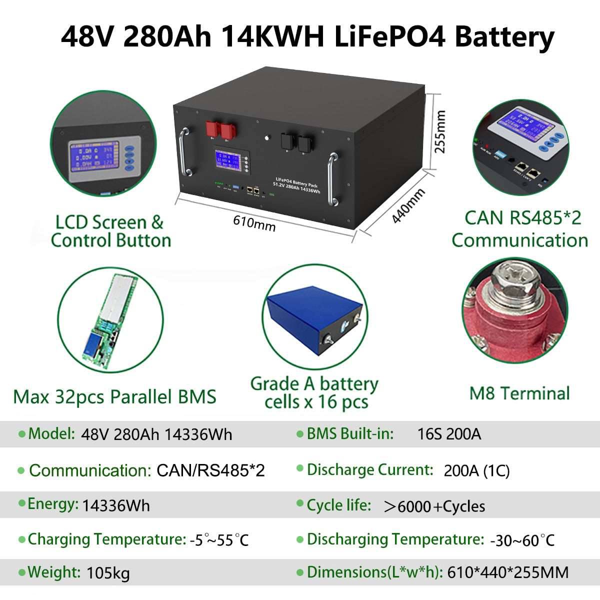 Battery 51.2V 280Ah 300Ah 15KW 6000+ Cycles Max 32 Parallel With CAN BUS/RS485 -10 Years Warranty - TheWellBeing4All