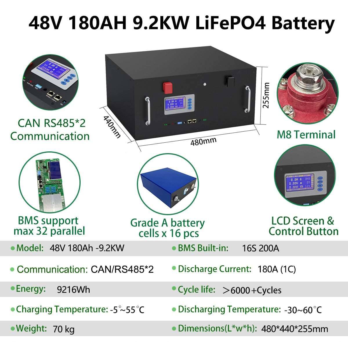 Battery 51.2V 280Ah 300Ah 15KW 6000+ Cycles Max 32 Parallel With CAN BUS/RS485 -10 Years Warranty - TheWellBeing4All