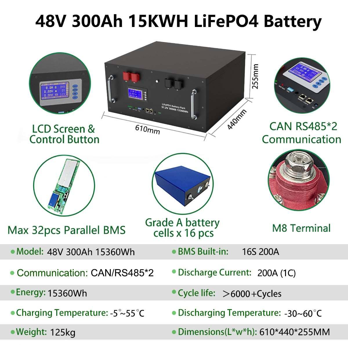 Battery 51.2V 280Ah 300Ah 15KW 6000+ Cycles Max 32 Parallel With CAN BUS/RS485 -10 Years Warranty - TheWellBeing4All