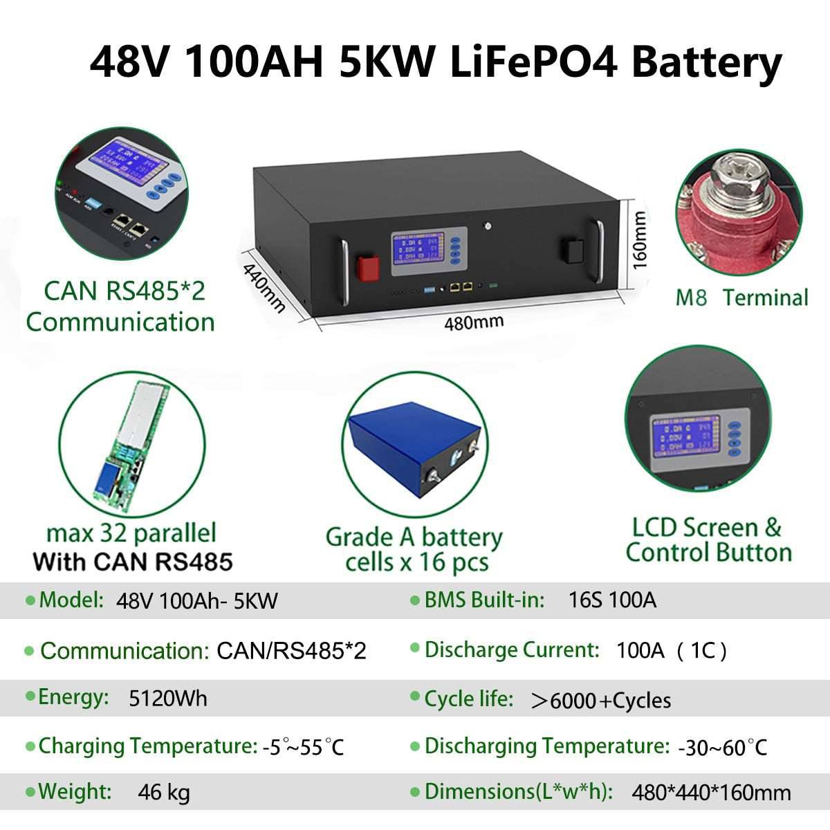 Battery 51.2V 280Ah 300Ah 15KW 6000+ Cycles Max 32 Parallel With CAN BUS/RS485 -10 Years Warranty - TheWellBeing4All