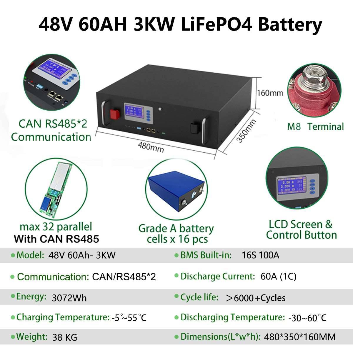 Battery 51.2V 280Ah 300Ah 15KW 6000+ Cycles Max 32 Parallel With CAN BUS/RS485 -10 Years Warranty - TheWellBeing4All