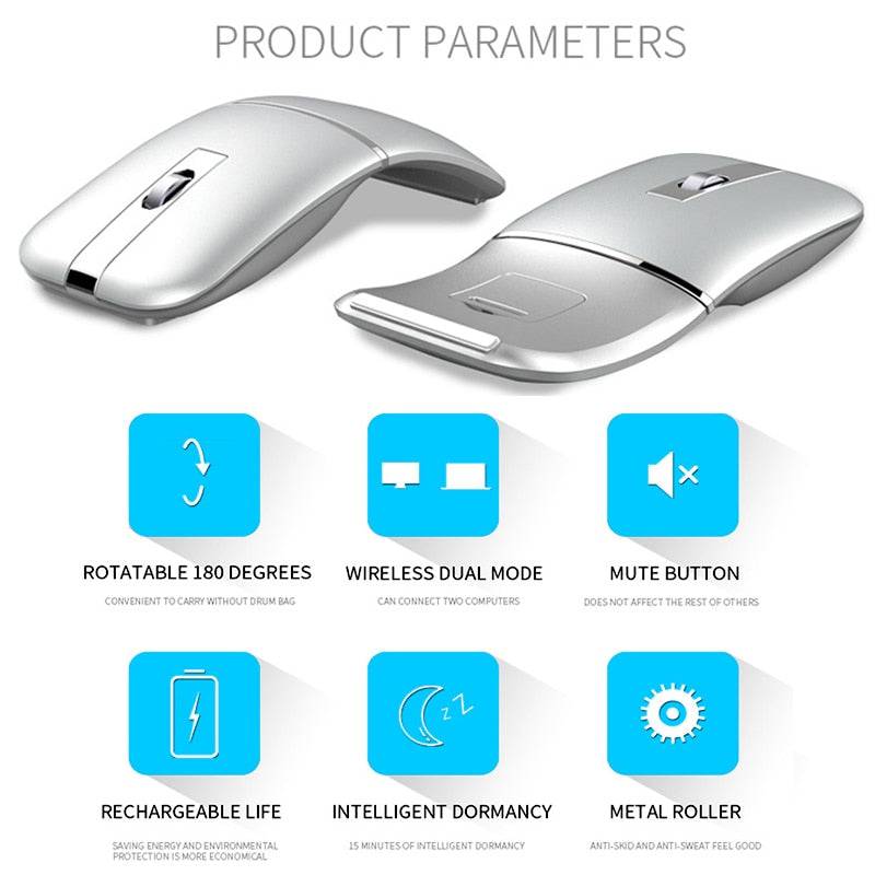 Dual-mode Foldable Mouse Wireless + Bluetooth - TheWellBeing4All