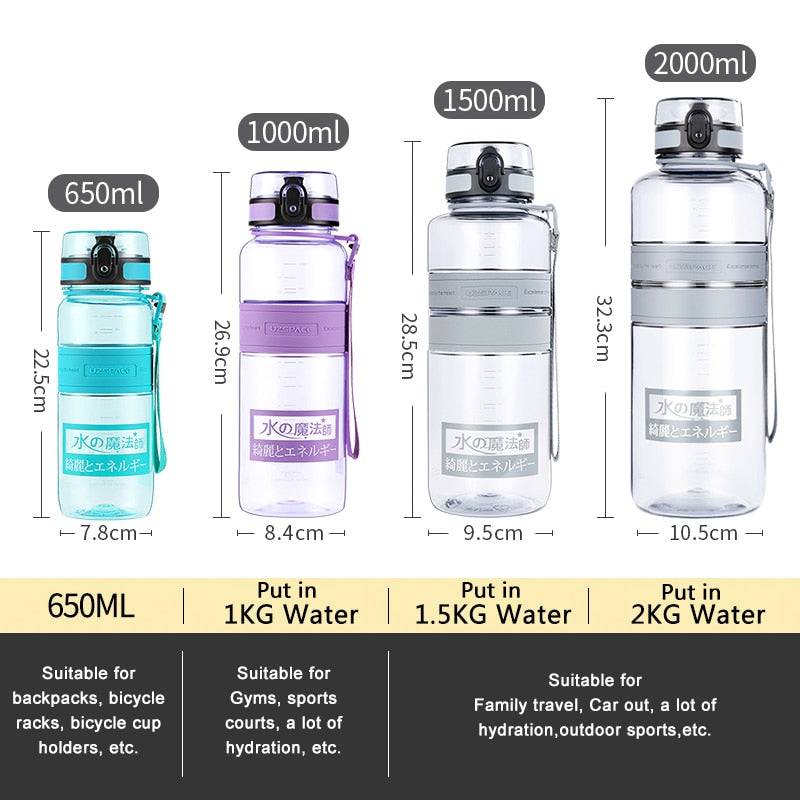 Fitness Sports Water Bottle Large Capacity Eco-Friendly Plastic Portable Leakproof Shaker Fruit Drink Bottle BPA Free - TheWellBeing4All