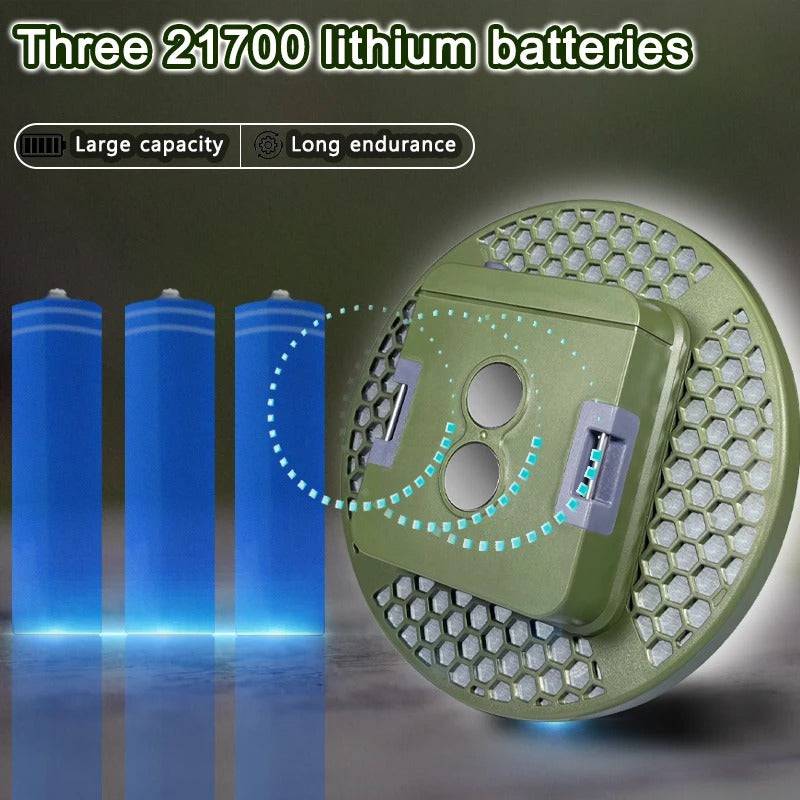 LED Portable Rechargeable Magnet Flashlight for camping - TheWellBeing4All