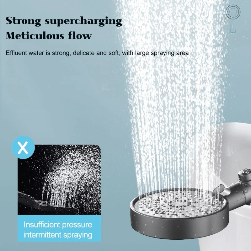 TheWellBeing ™ 5-Mode Adjustable High-Pressure Hand Hold Bath Showerhead Temperature Digital LED Display Shower Head - TheWellBeing4All