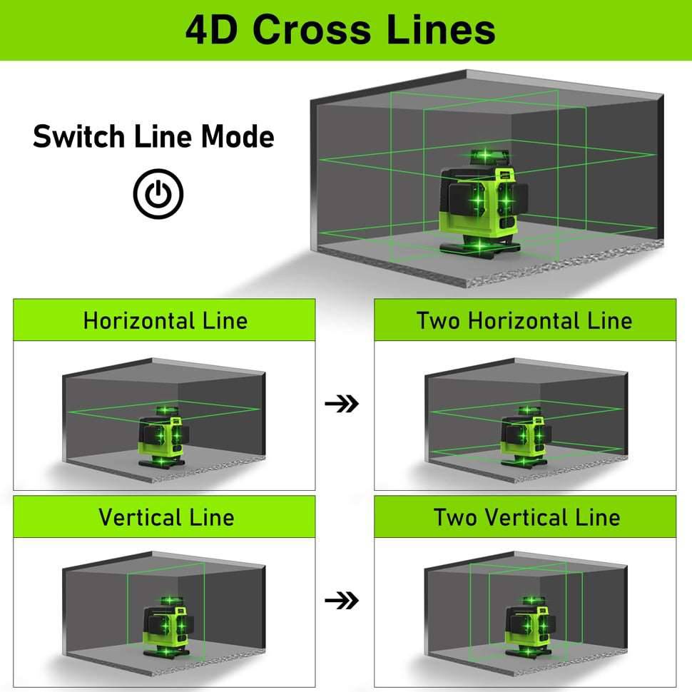 4D 16 lines Professional German Core Floor Ceiling Remote Control Green Line Laser Level - TheWellBeing4All