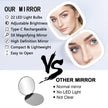 Mini Compact Led Makeup Mirror With Light 5X Magnifying - TheWellBeing4All