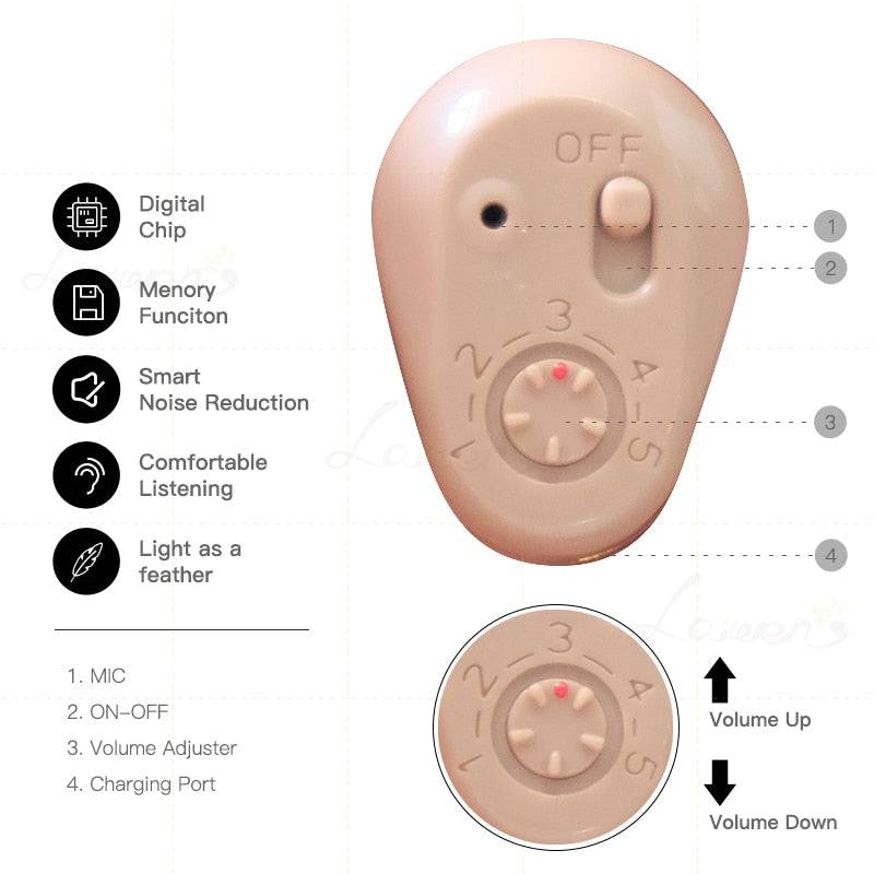 Rechargeable Hearing Aid Audiphone Digital Ear Hearing aids For Deafness Audio Amplifier - TheWellBeing4All