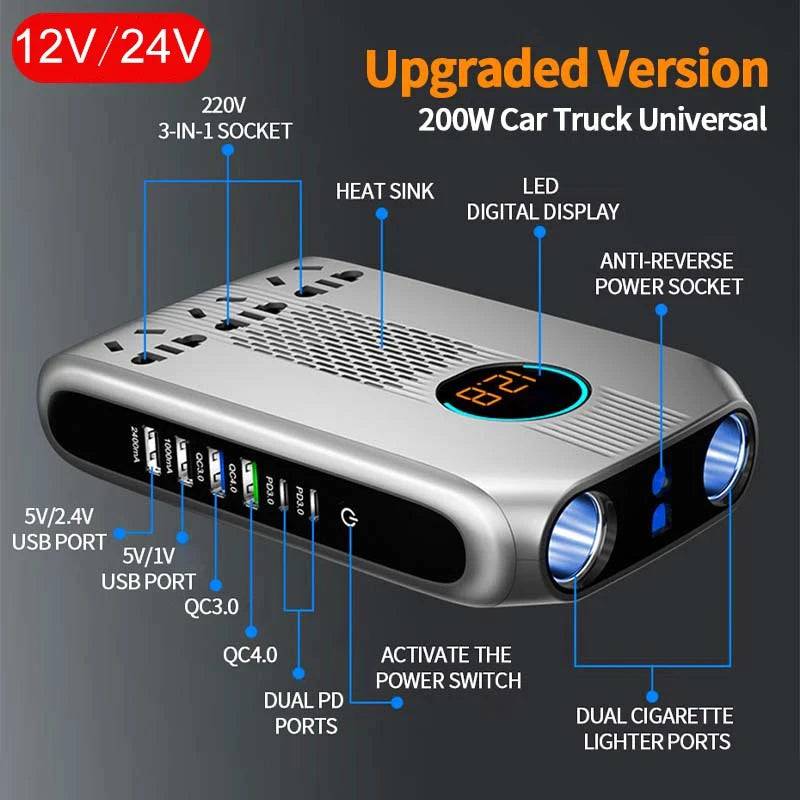 Car Inverter With Fuse 300W DC 12V to AC 220V Converter Power Adapter - TheWellBeing4All