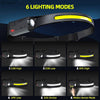 TheWellBeing™ Multi-function Headlamp - The Ultimate Illumination Experience - TheWellBeing4All