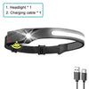 TheWellBeing™ Multi-function Headlamp - The Ultimate Illumination Experience - TheWellBeing4All