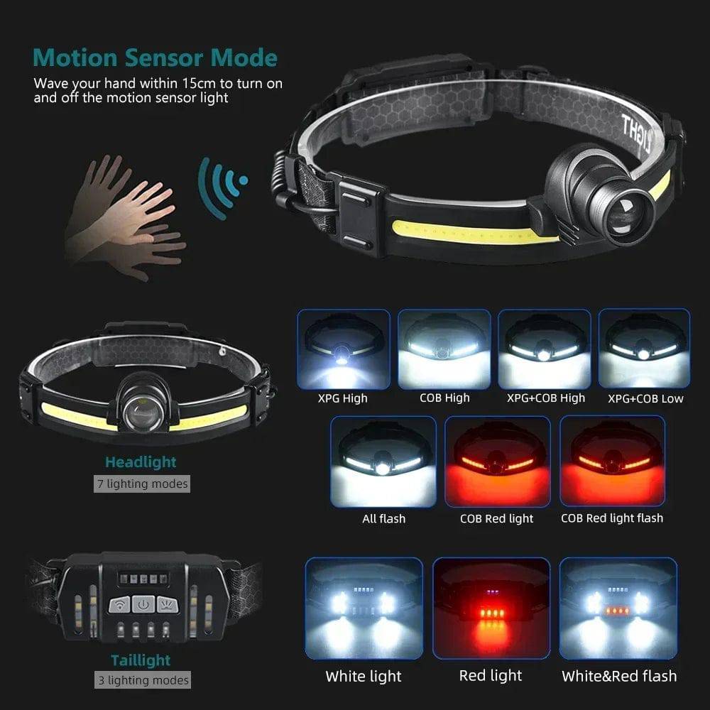 TheWellBeing™ Multi-function Headlamp - The Ultimate Illumination Experience - TheWellBeing4All