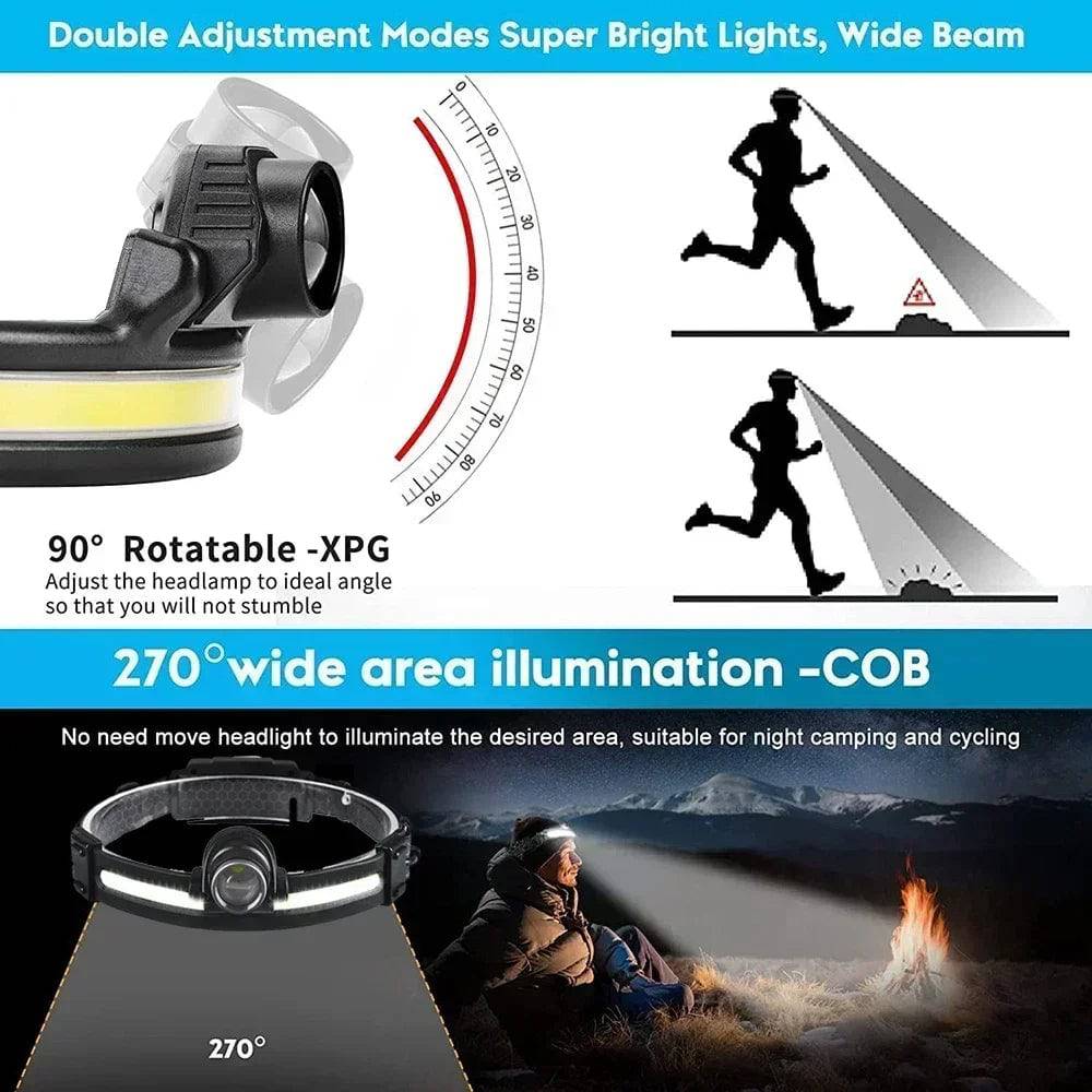 TheWellBeing™ Multi-function Headlamp - The Ultimate Illumination Experience - TheWellBeing4All