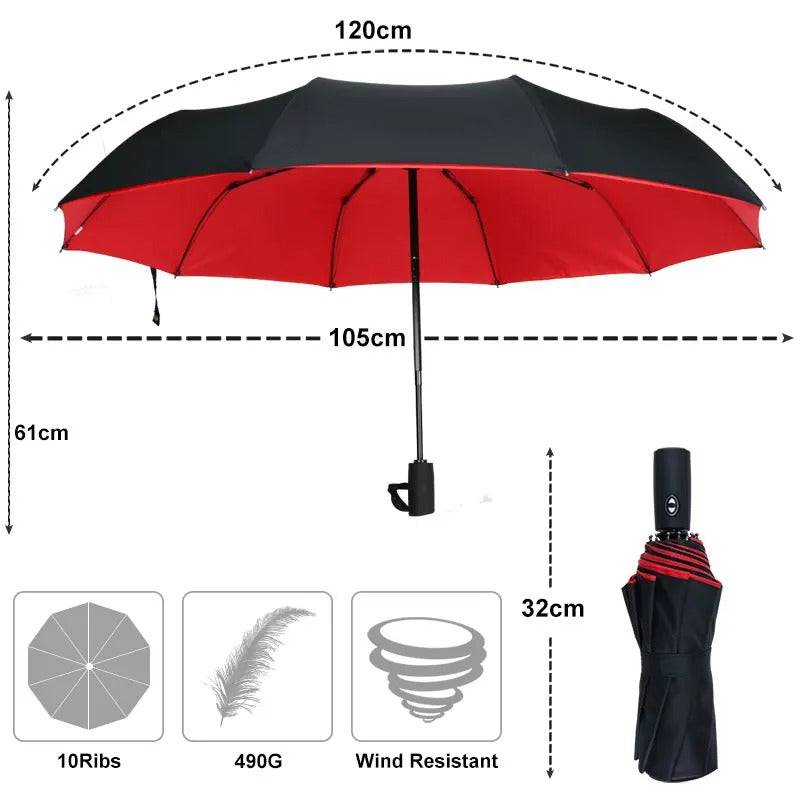 Windproof Double Layer Resistant Umbrella - TheWellBeing4All