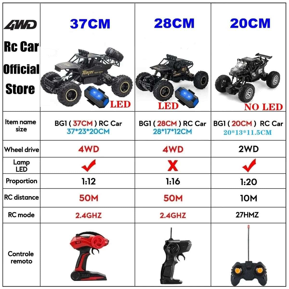 4WD RC Car Off Road 4x4 Remote Control Cars Radio Buggy Truck Racing Drift with Led Lights - TheWellBeing4All