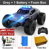 2WD Remote Control Toy RC Car Electric High Speed Off Road Racing All Terrain Drift Trucks - TheWellBeing4All