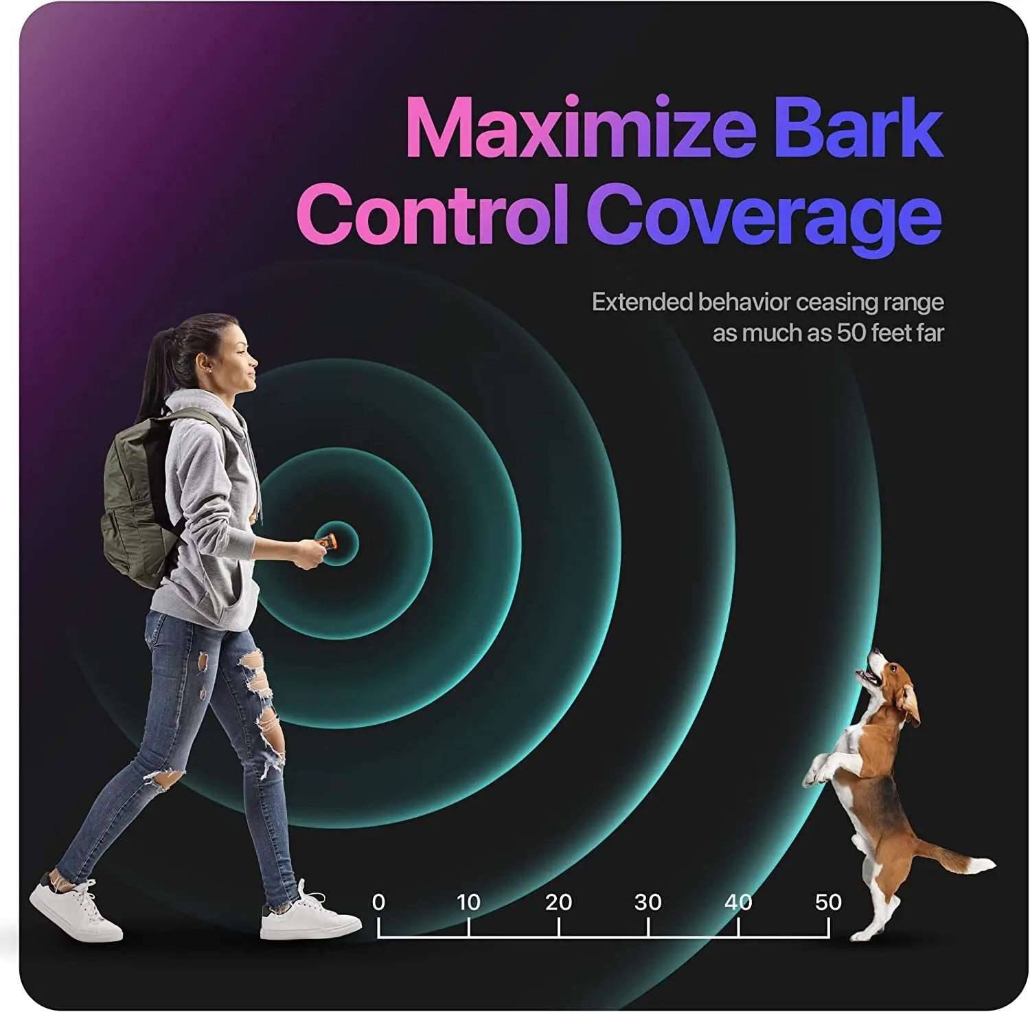 NPS ALPHA PRO™️ Ultrasonic Dog Training & Bark Deterrent Device - TheWellBeing4All