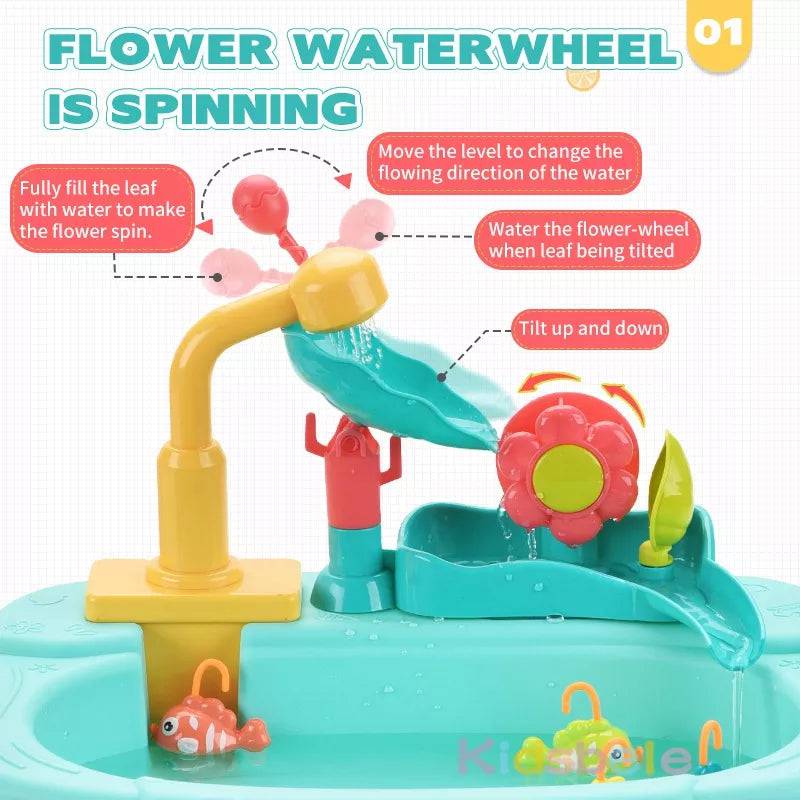 Kitchen Sink Toys Electric Dishwasher Playing Toy With Running Water Pretend Play Food Fishing Toy Role Playing - TheWellBeing4All