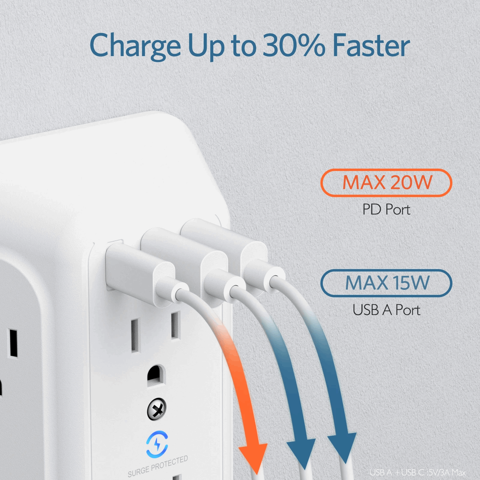 9-in-1 Multi-Function Wall Socket Extender - TheWellBeing4All