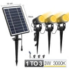 Outdoor Solar Landscape Light LED IP65 Waterproof Solar Lamp Automatic On/Off Solar Wall Light Garden Patio Lawn Lamp - The Well Being The Well Being 1 TO 3-Warm / China Ludovick-TMB Outdoor Solar Landscape Light LED IP65 Waterproof Solar Lamp Automatic On/Off Solar Wall Light Garden Patio Lawn Lamp